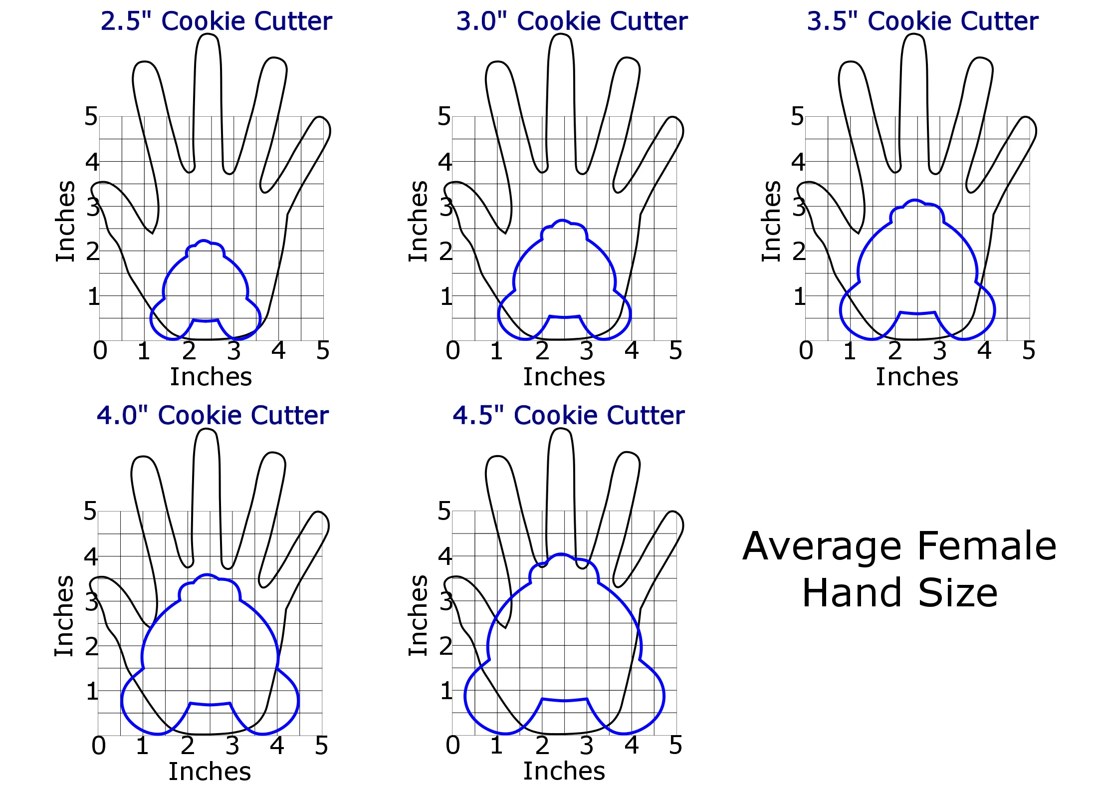 Bunny Cotton Tail Cookie Cutter